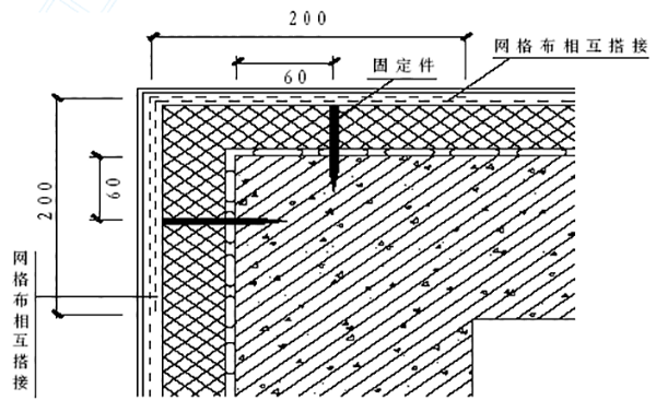 阴、阳角处玻纤网搭接示意图.png