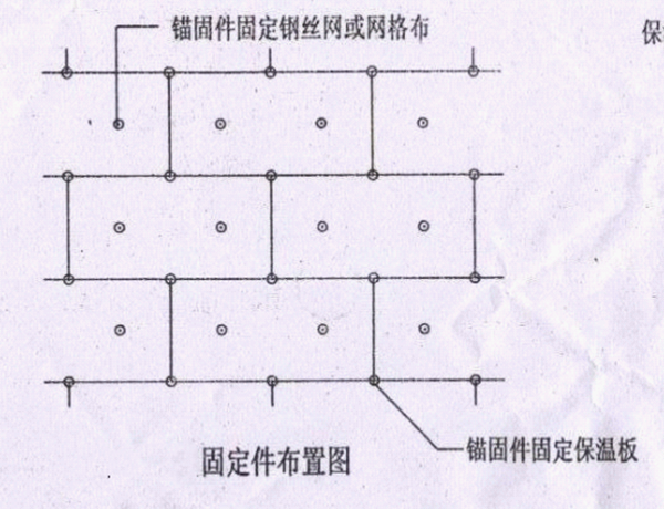 安装锚固定件.png