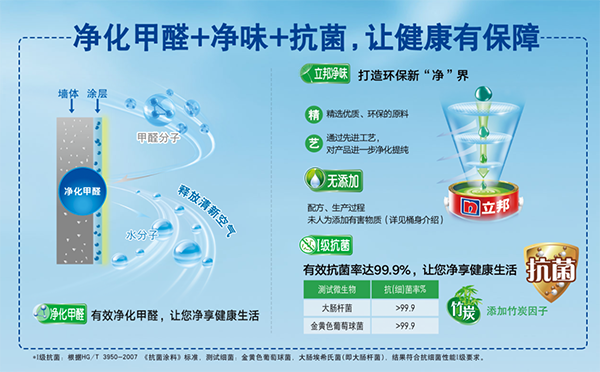 立邦漆净味内墙乳胶漆怎么样.png