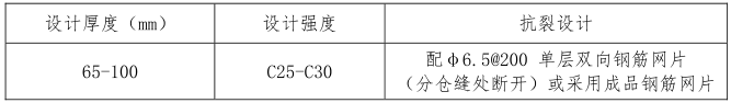 金刚砂地面细石混凝土基层设计.png