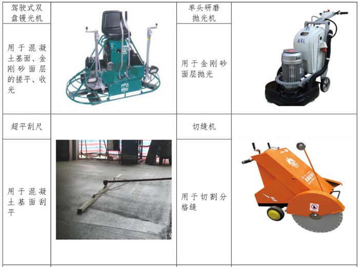 主要机具设备一览2.png