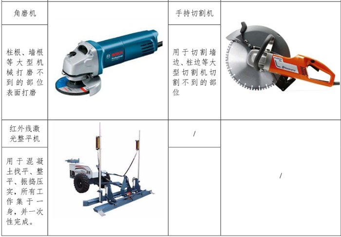 主要机具设备一览3.png