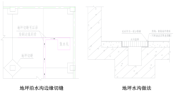 二次成型金刚砂地坪做法2.png