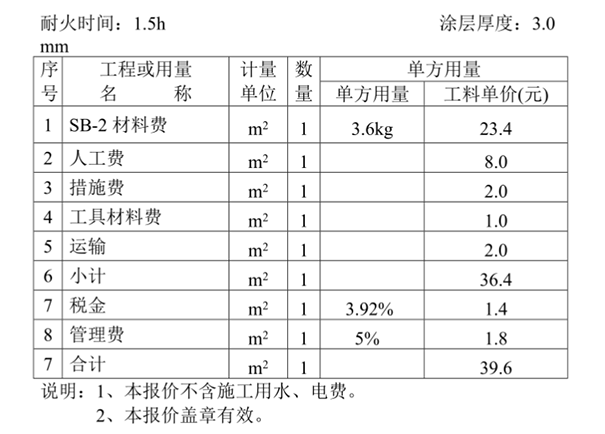 防火涂料超薄型报价.png