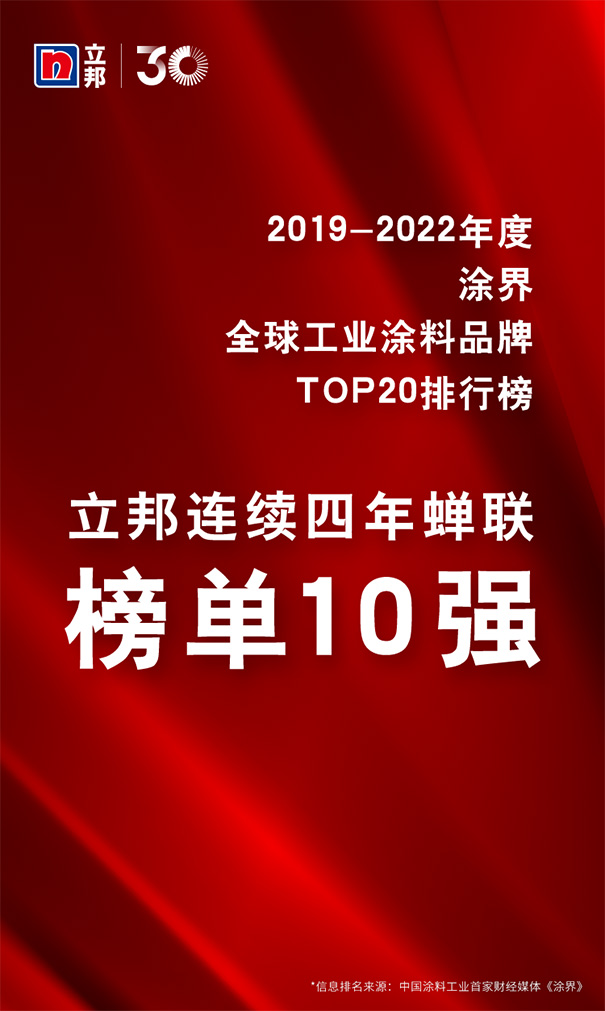 立邦已连续四年蝉联“工业涂料品牌排行榜”前十强——《涂界》