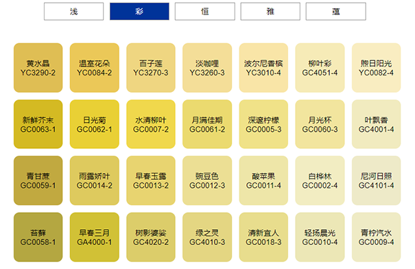 乳胶漆怎么调颜色?(调配方法)
