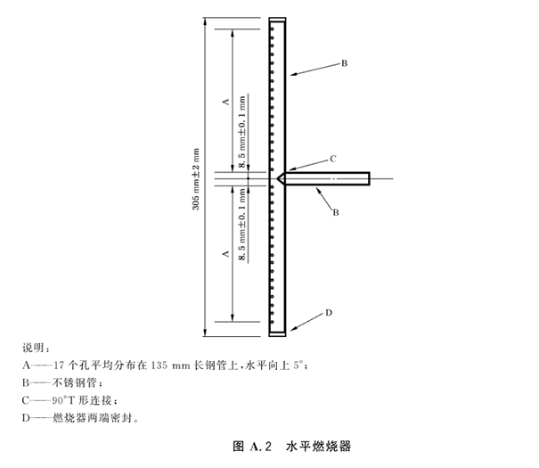 水平燃烧器.png