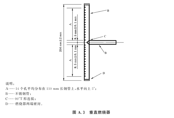 垂直燃烧器.png