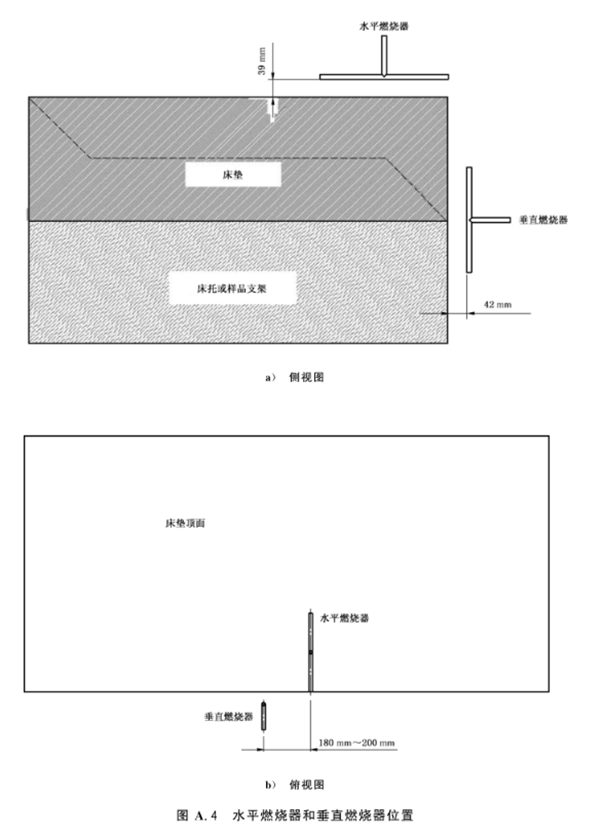 水平燃烧器和垂直燃烧器位置.png