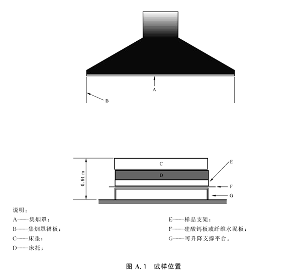 试样位置.png