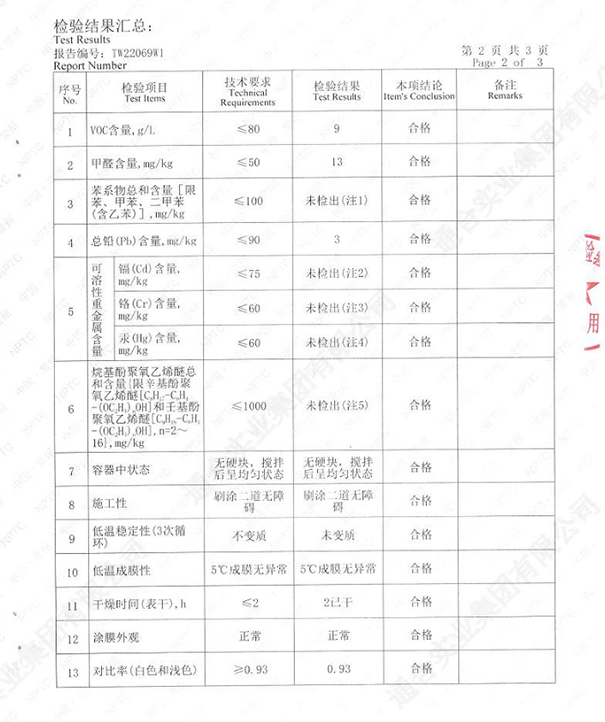无机涂料检测项目.png