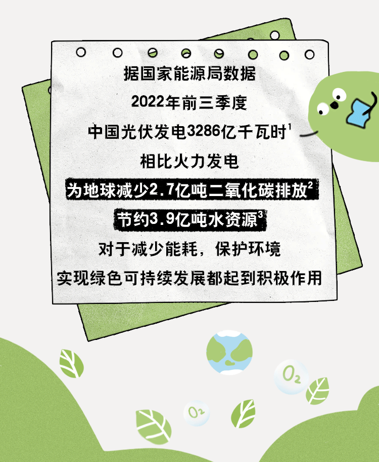 剧国家能源局数据统计，中国光伏发电为地球减少2.7亿吨二氧化碳排放，节约3.9亿吨水资源.gif