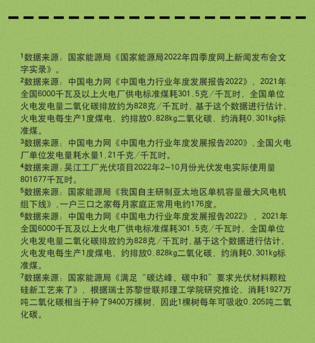 数据来源.png