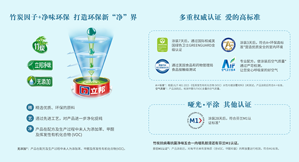 立邦内墙乳胶漆有无甲醛?